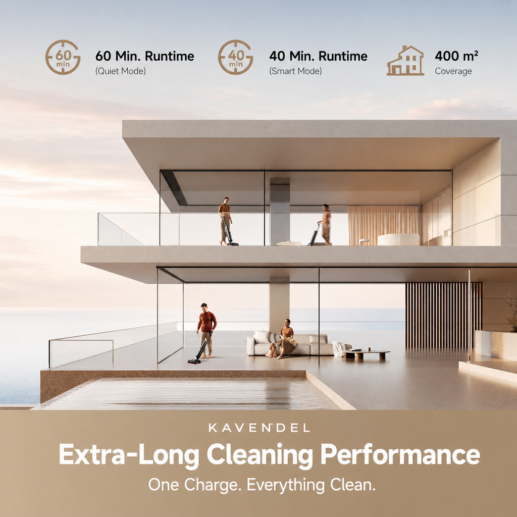 Kavendel CleanFlow™ Vacuum Mop