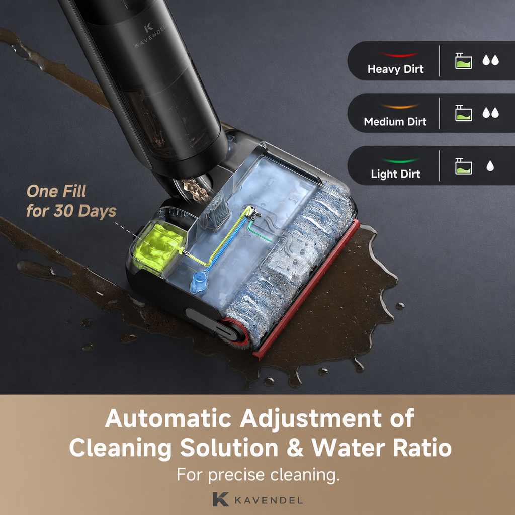 Kavendel CleanFlow™ Vacuum Mop