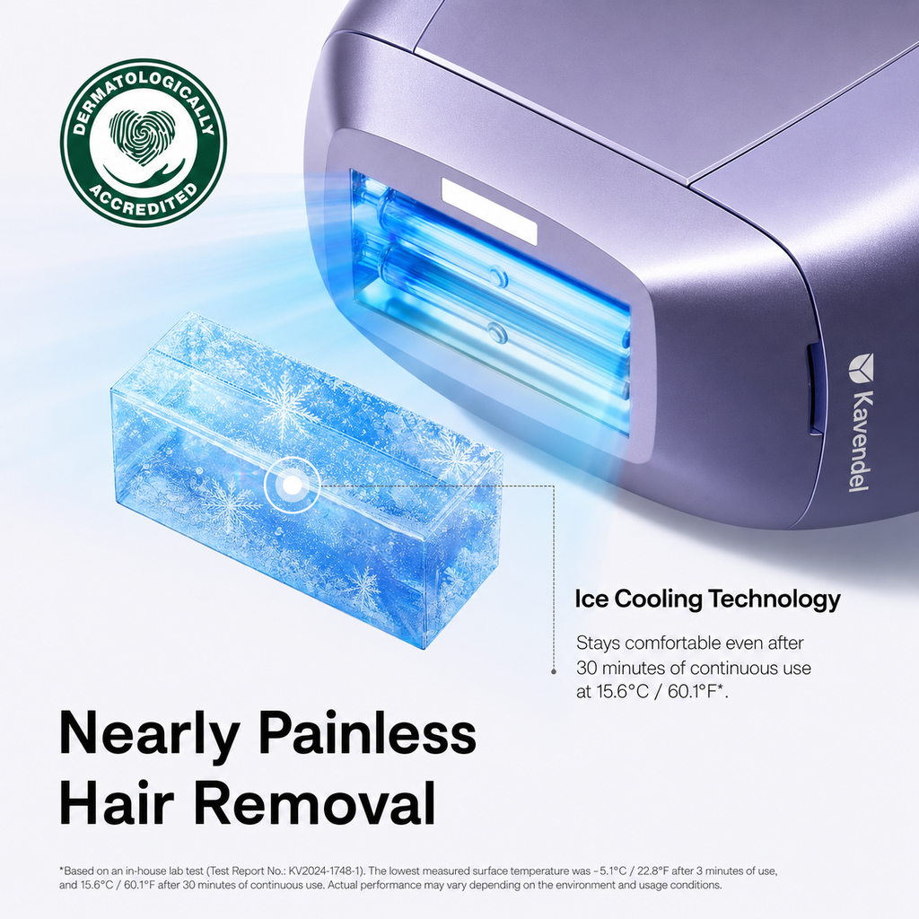 Kavendel SilkAura™ IPL Hair Removal Device
