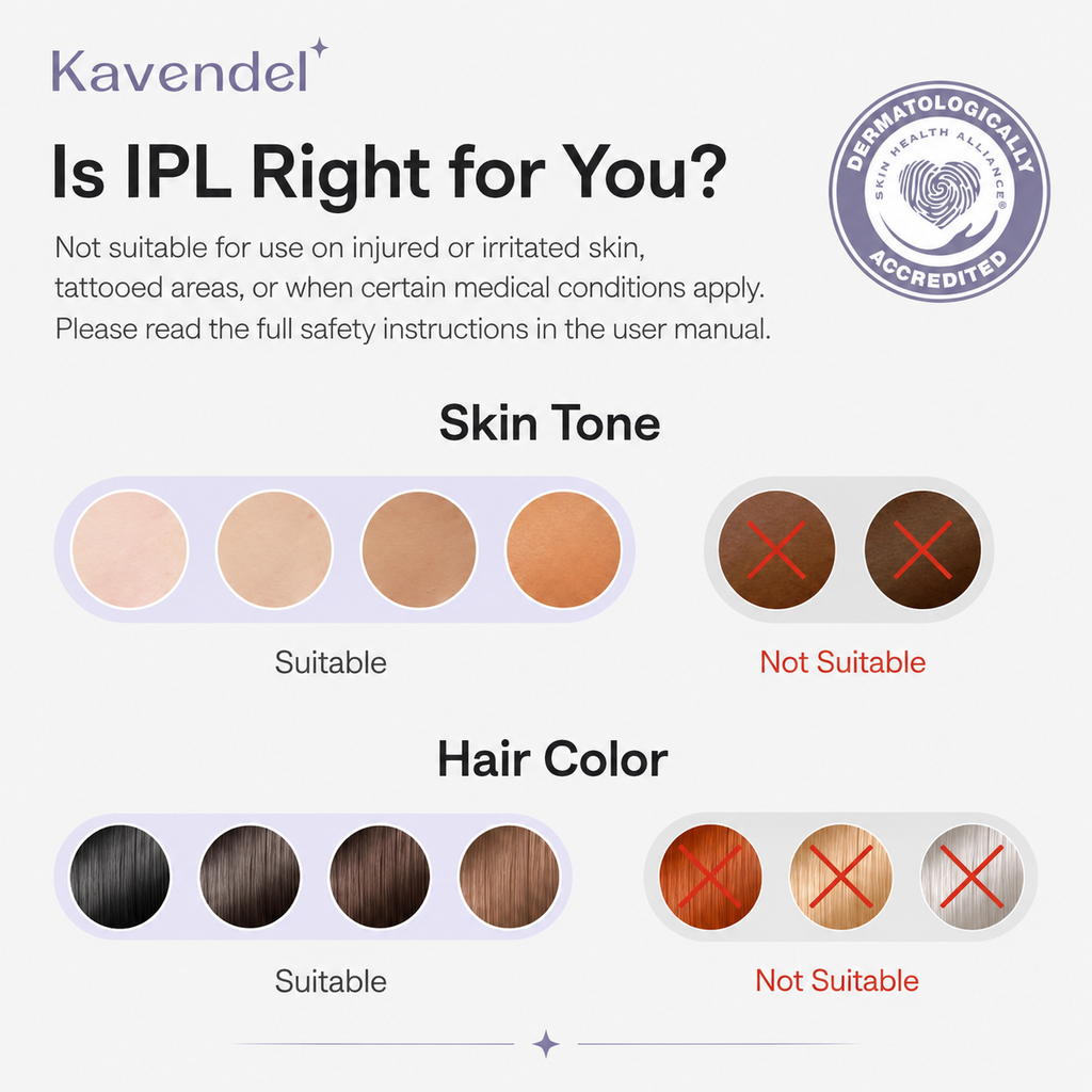Kavendel SilkAura™ IPL Hair Removal Device