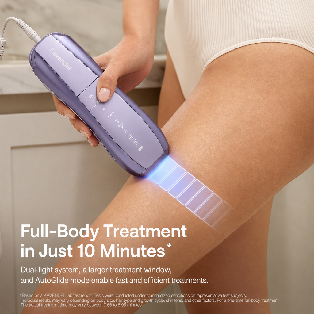 Kavendel SilkAura™ IPL Hair Removal Device