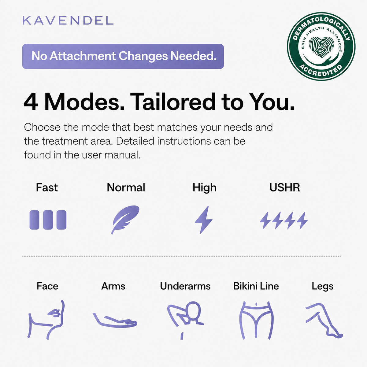 Kavendel SilkAura™ IPL Hair Removal Device