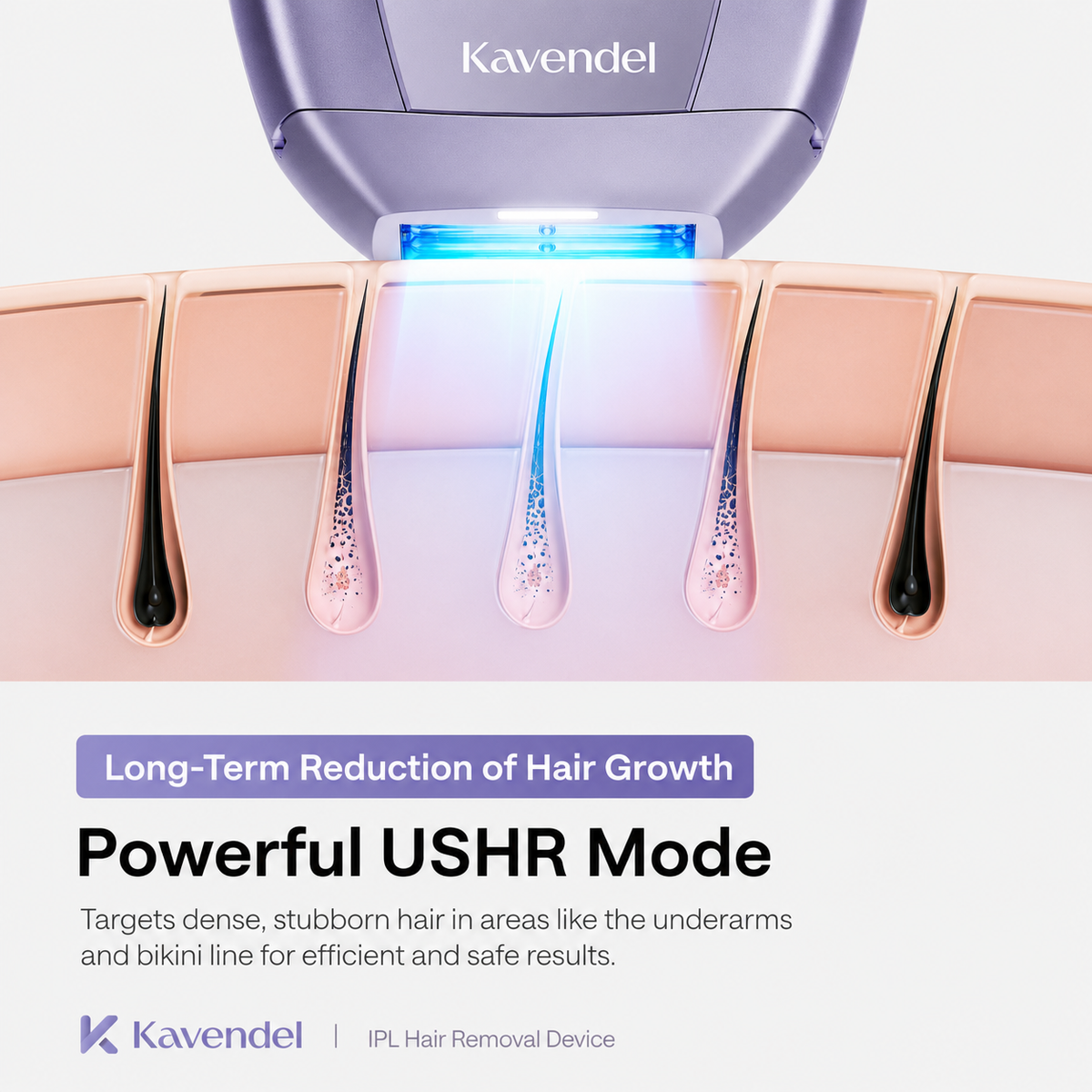 Kavendel SilkAura™ IPL Hair Removal Device