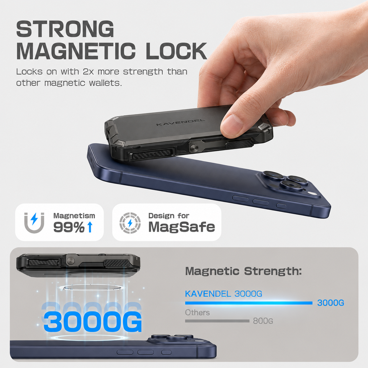Kavendel MagVault™ Magnetic Wallet & Phone Stand