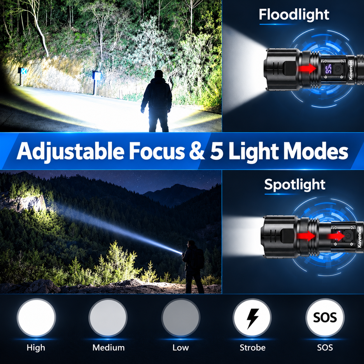 Kavendel LumaGuard™ Rechargeable Power Flashlight