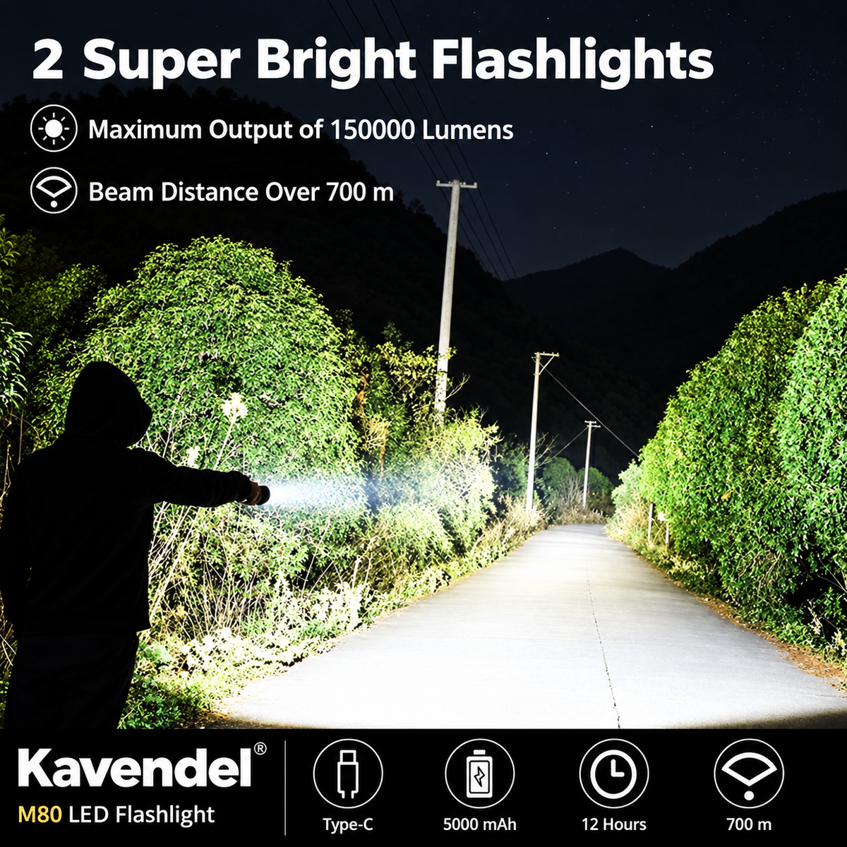 Kavendel LumaGuard™ Rechargeable Power Flashlight