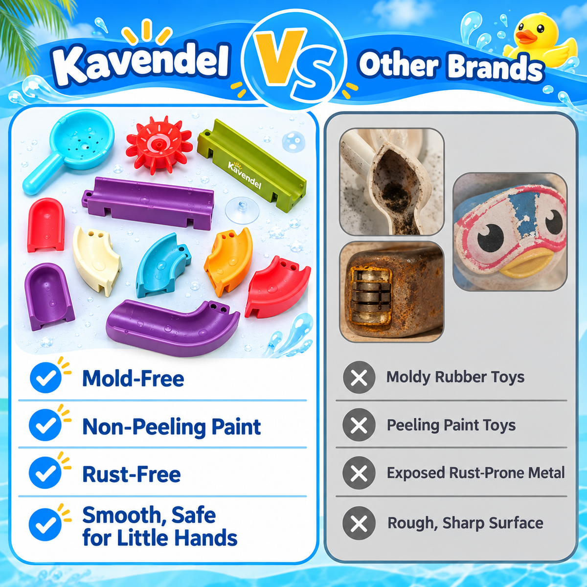 Kavendel DuckFlow™ Interactive Bath Track Playset