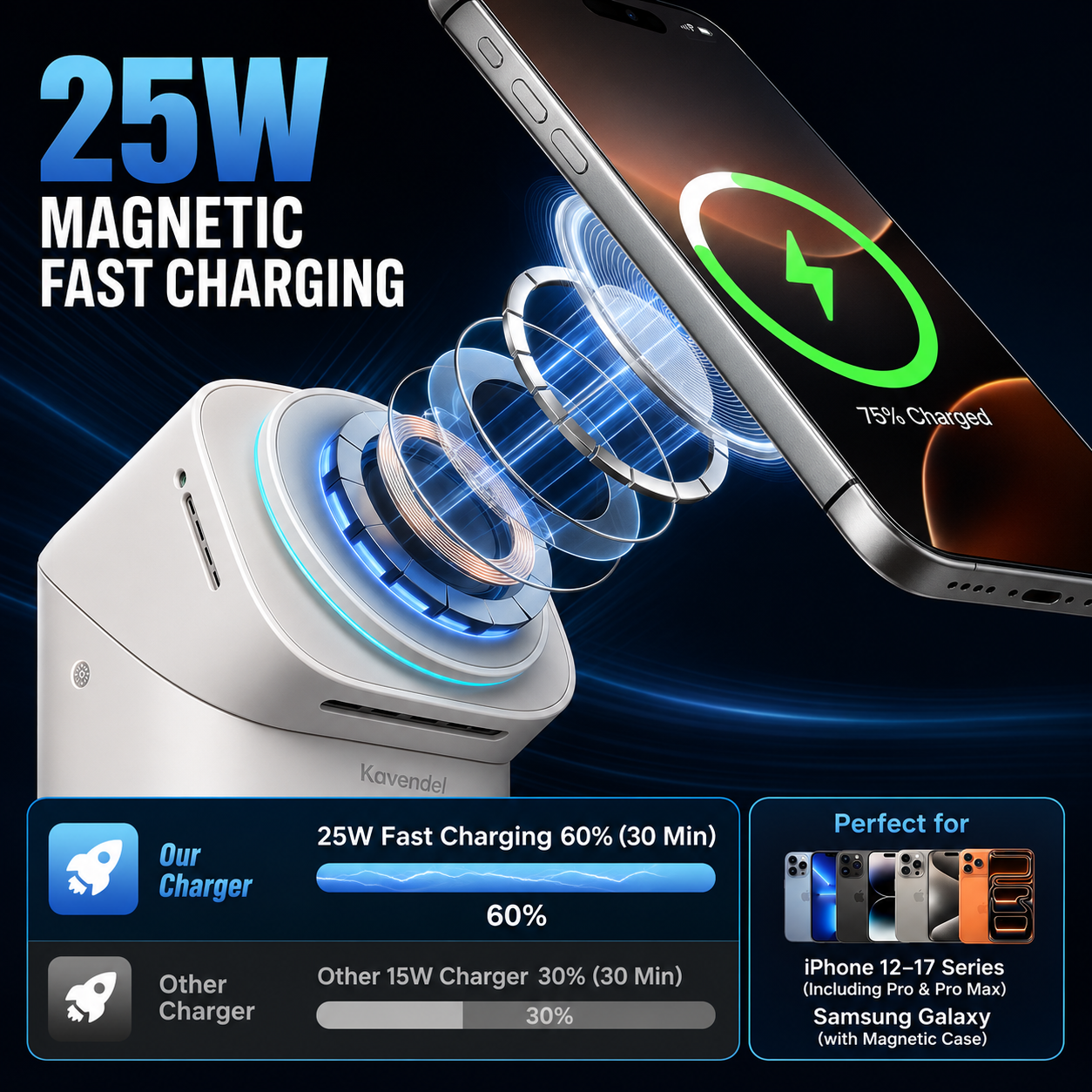 Kavendel NightDock™ 3-in-1 Wireless Charging Station