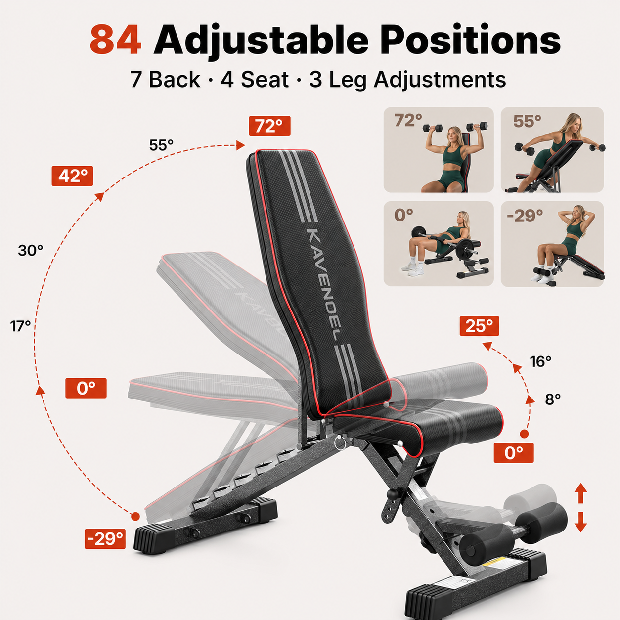 Kavendel SpaceCore™ Foldable Workout Bench