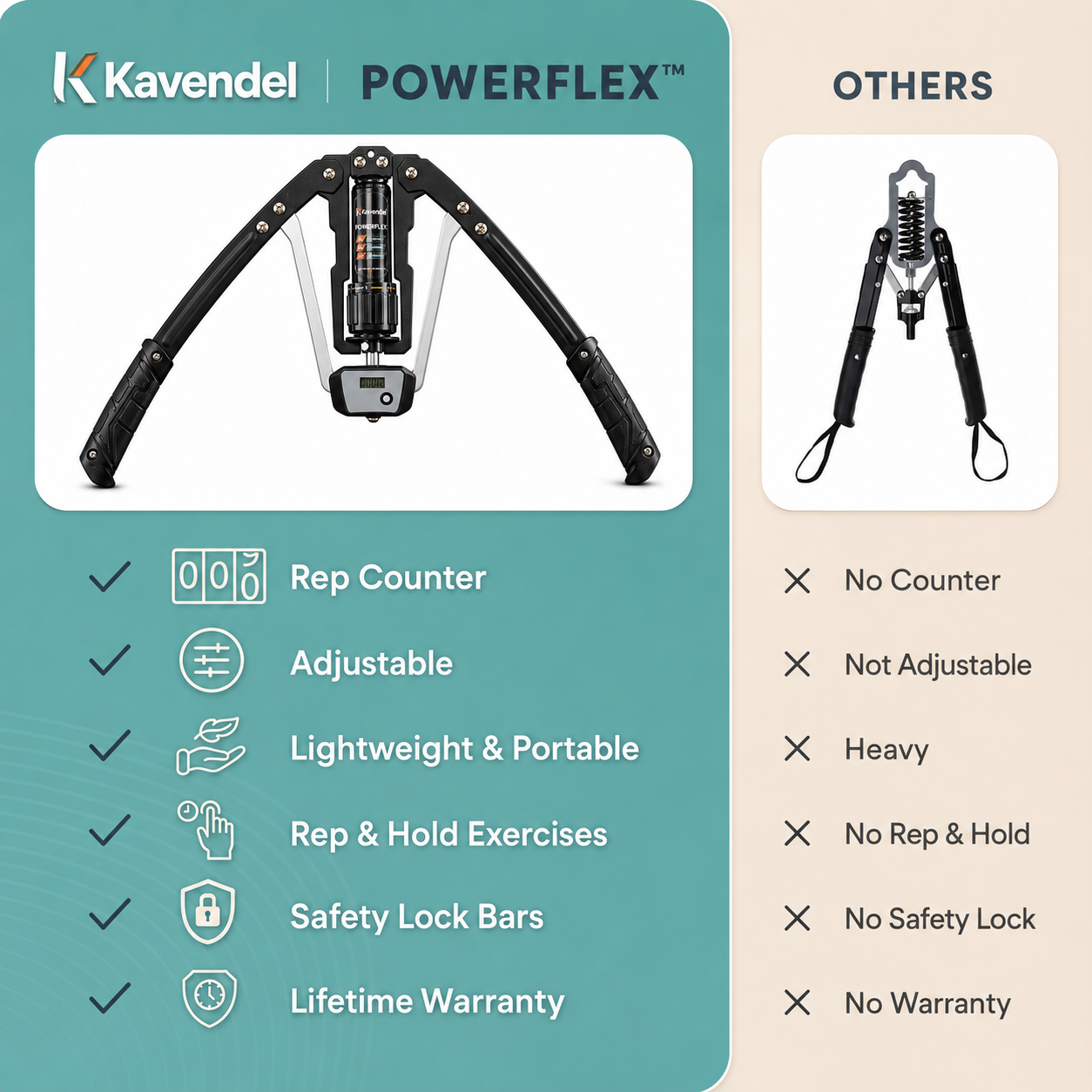 Kavendel CorePress™ Resistance Trainer