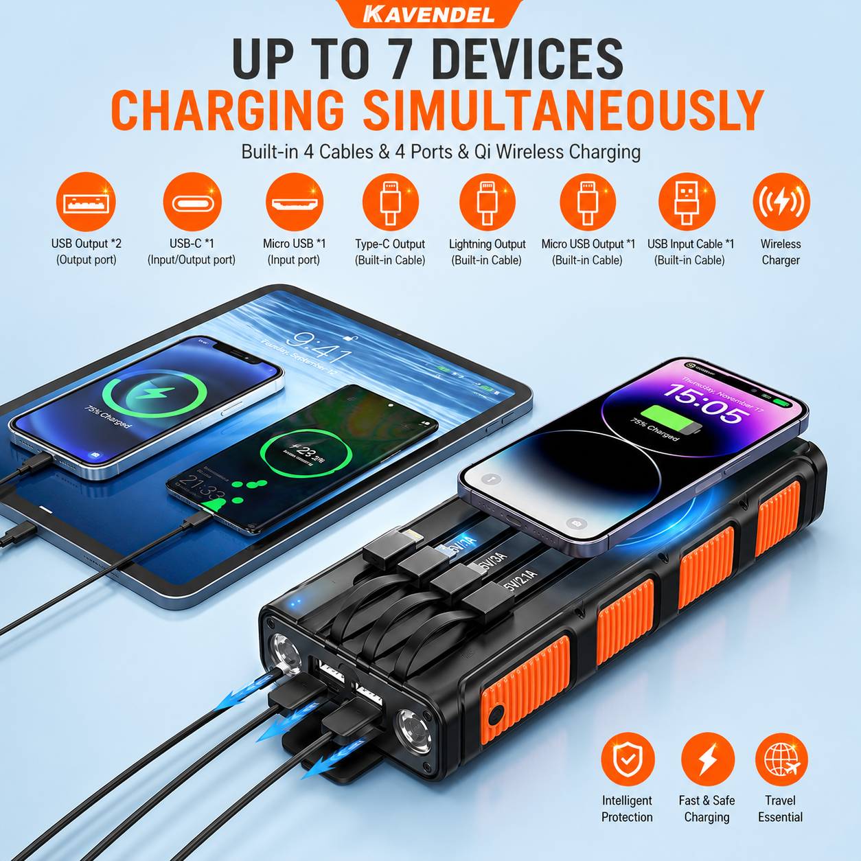 Kavendel PowerHaven™ Emergency Power Bank