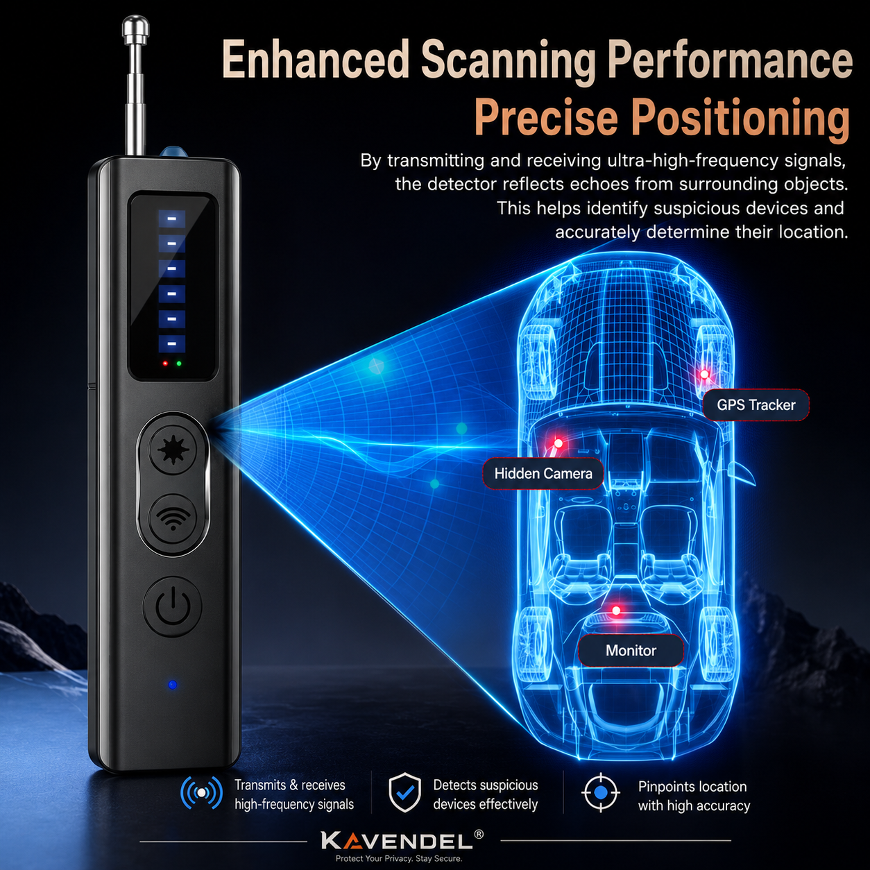 Kavendel PrivacyGuard™ Hidden Camera & Signal Detector
