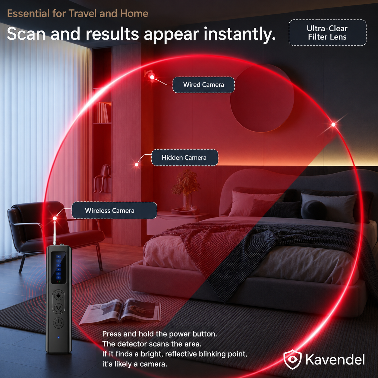 Kavendel PrivacyGuard™ Hidden Camera & Signal Detector