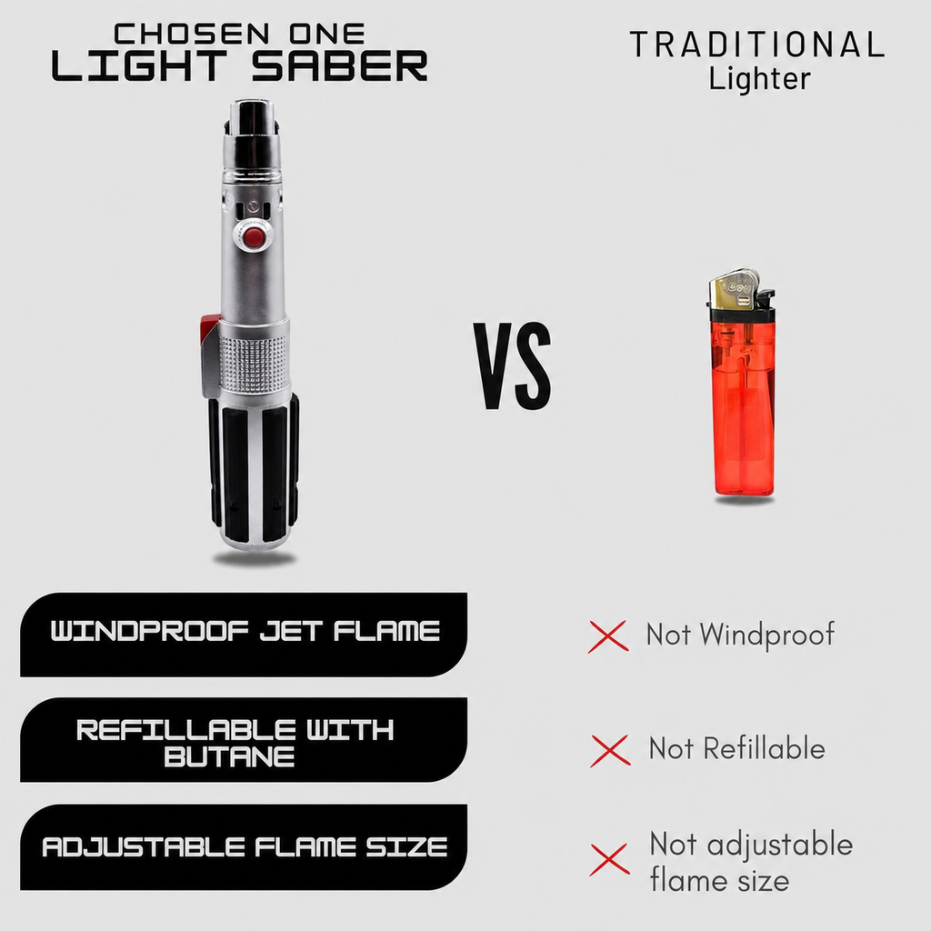 Kavendel Lightsaber™ Torch Lighter