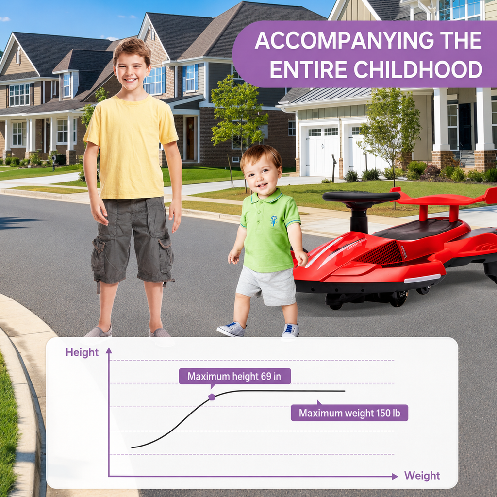 Kavendel GlideNova™ Electric Wiggle Ride-On