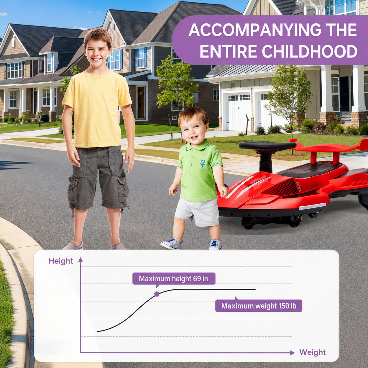 Kavendel GlideNova™ Electric Wiggle Ride-On