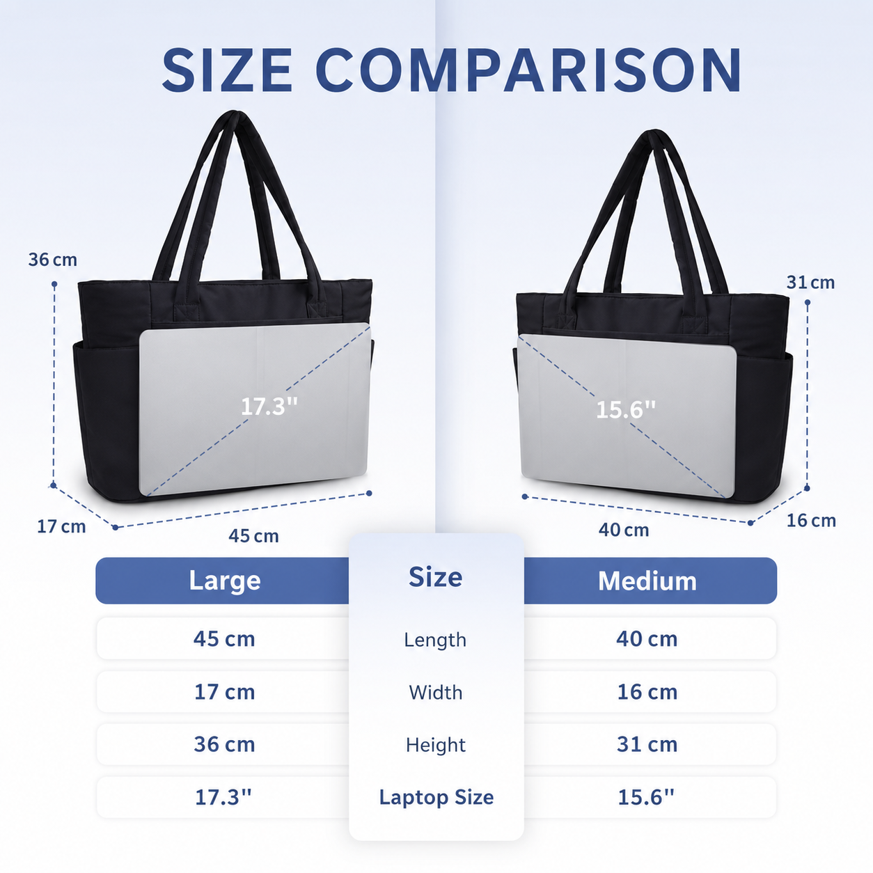 Kavendel ShiftNest™ Organized Work Tote