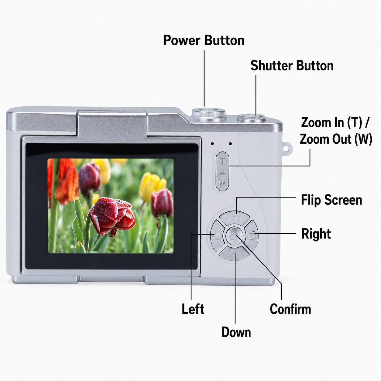 Kavendel MemoGlow™ Flip-Screen Digital Camera