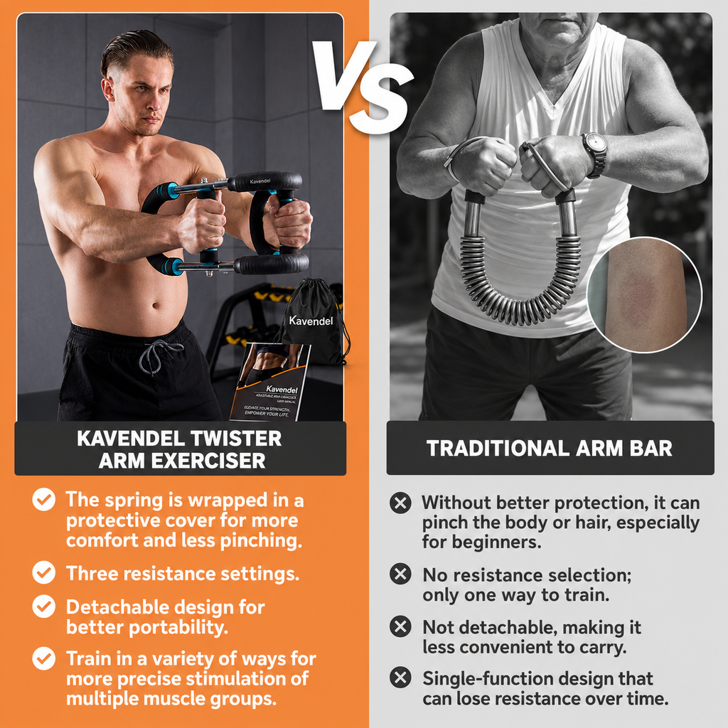 Kavendel CorePress™ Upper-Body Resistance Trainer