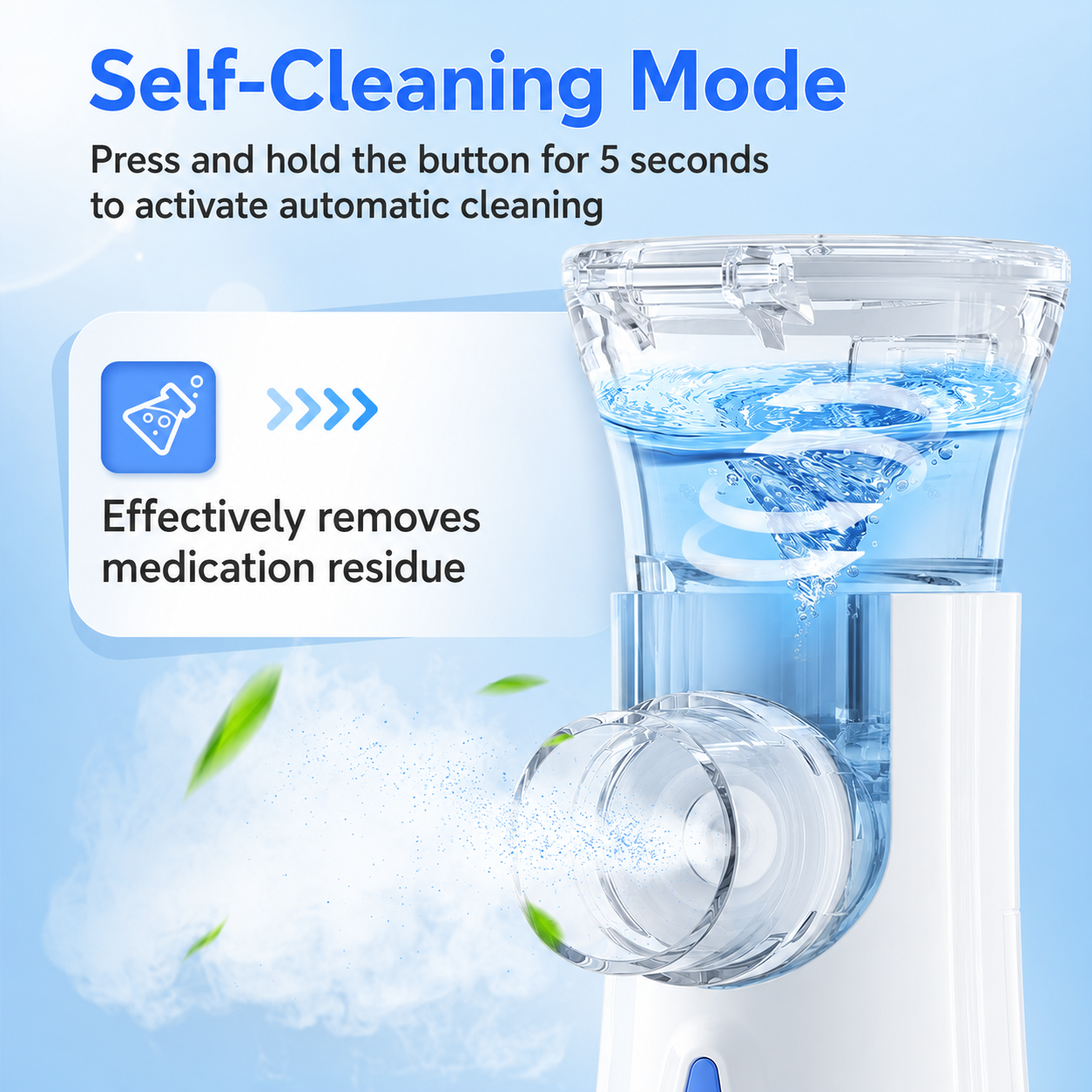 Kavendel AirEase™ Portable Mesh Nebulizer