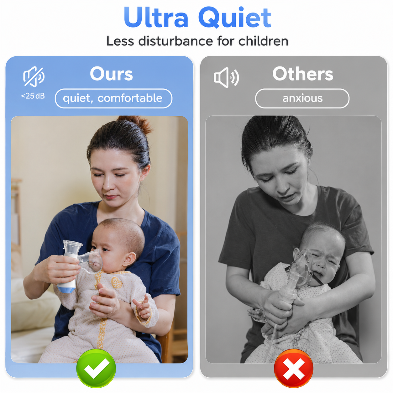Kavendel AirEase™ Portable Mesh Nebulizer
