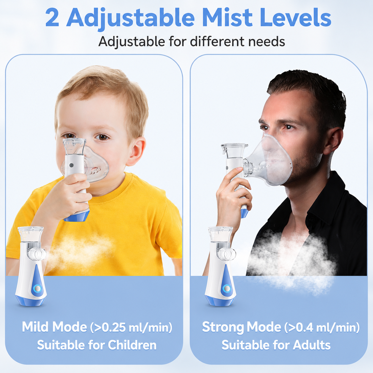 Kavendel AirEase™ Portable Mesh Nebulizer