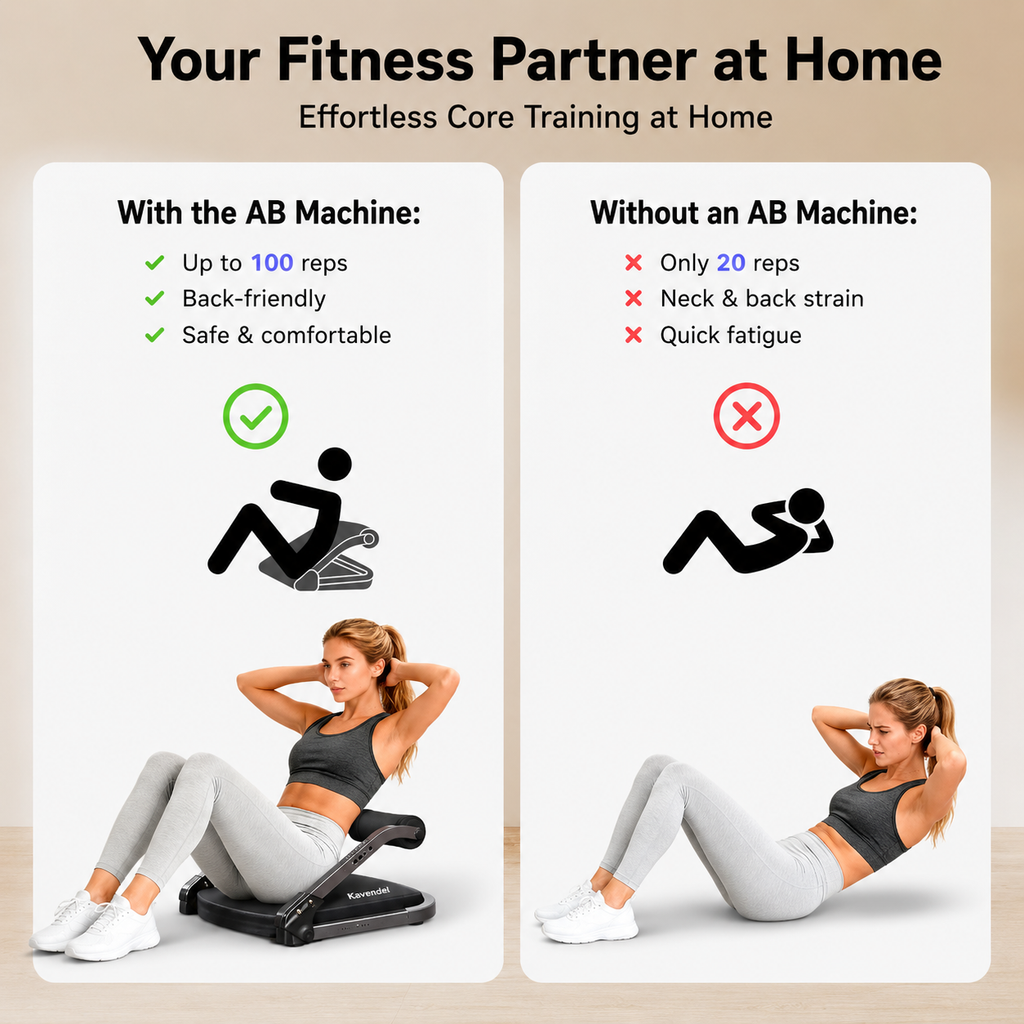 Kavendel CoreNest™ 10-in-1 Assisted Ab & Full-Body Trainer