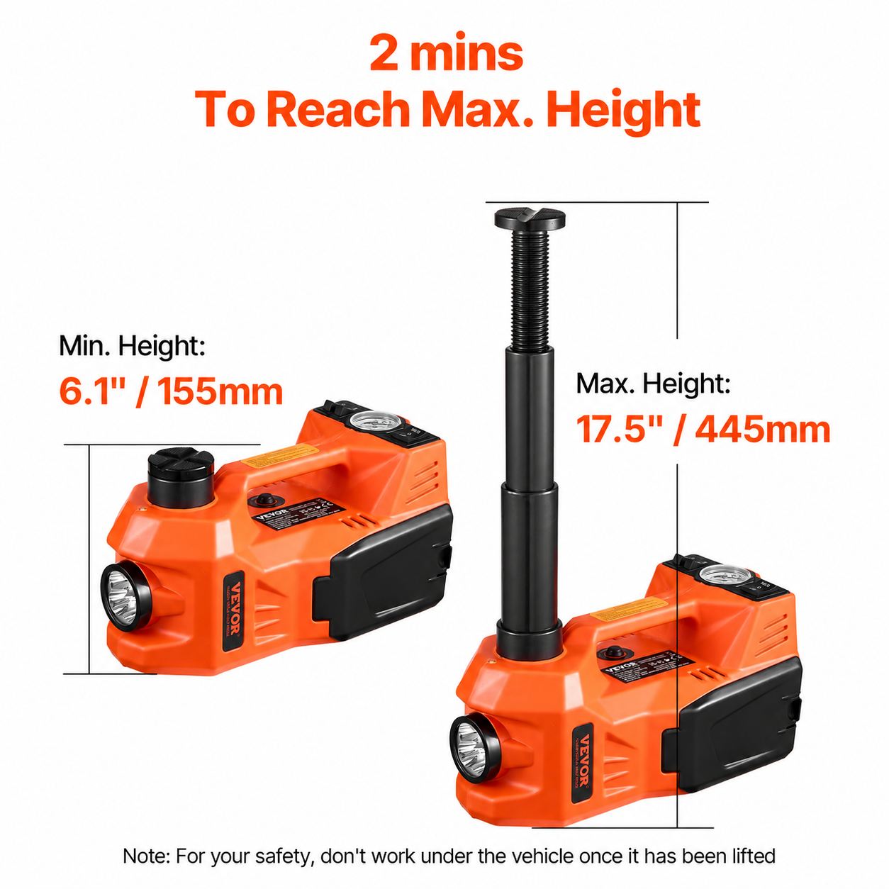 Kavendel LiftPro™ Electric Car Jack Kit