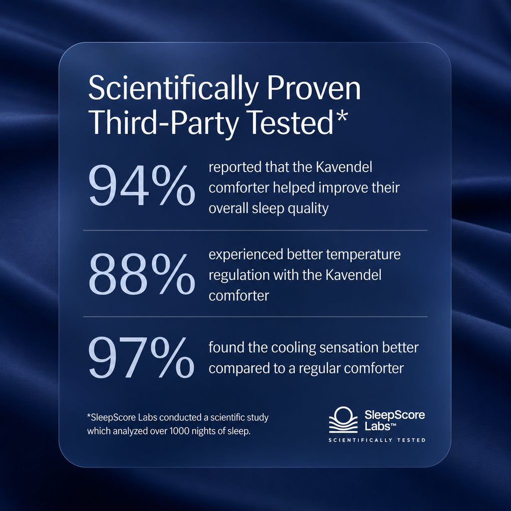 Kavendel EverChill™ Cooling Comforter