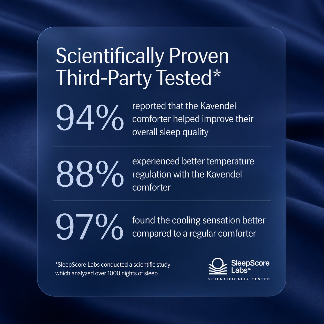 Kavendel EverChill™ Cooling Comforter