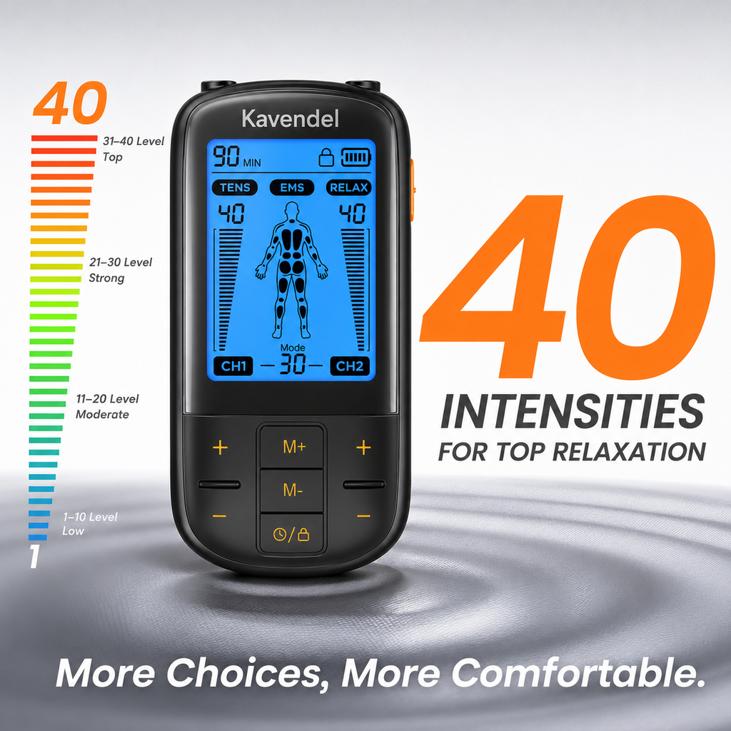 Kavendel PulseEase™ Dual-Channel Muscle Stimulation System