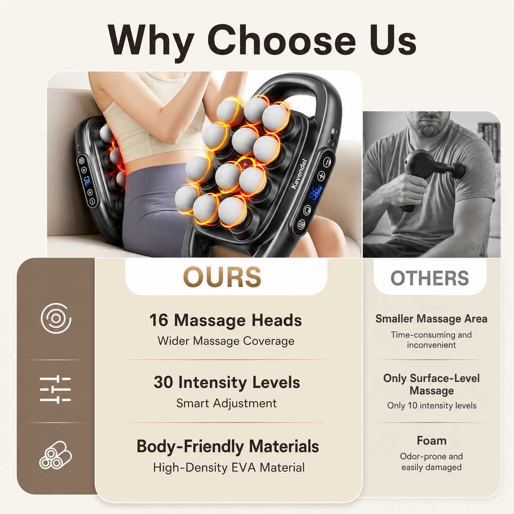 Kavendel BodyPulse™ 16-Head Percussion Massager