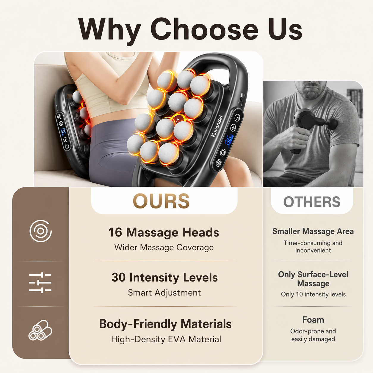 Kavendel BodyPulse™ 16-Head Percussion Massager