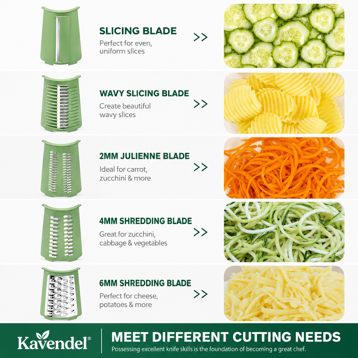 Kavendel GrateFlow™ 5-in-1 Rotary Grater