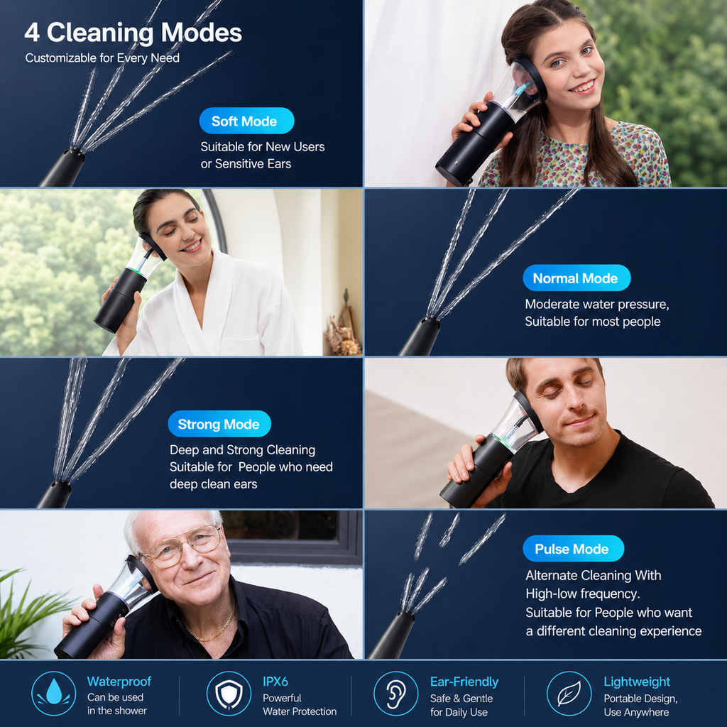 Kavendel ClearWave™ Ear Care System