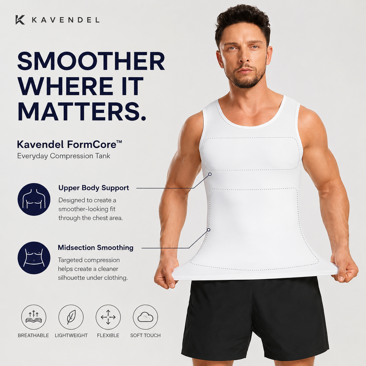 Kavendel FormCore™