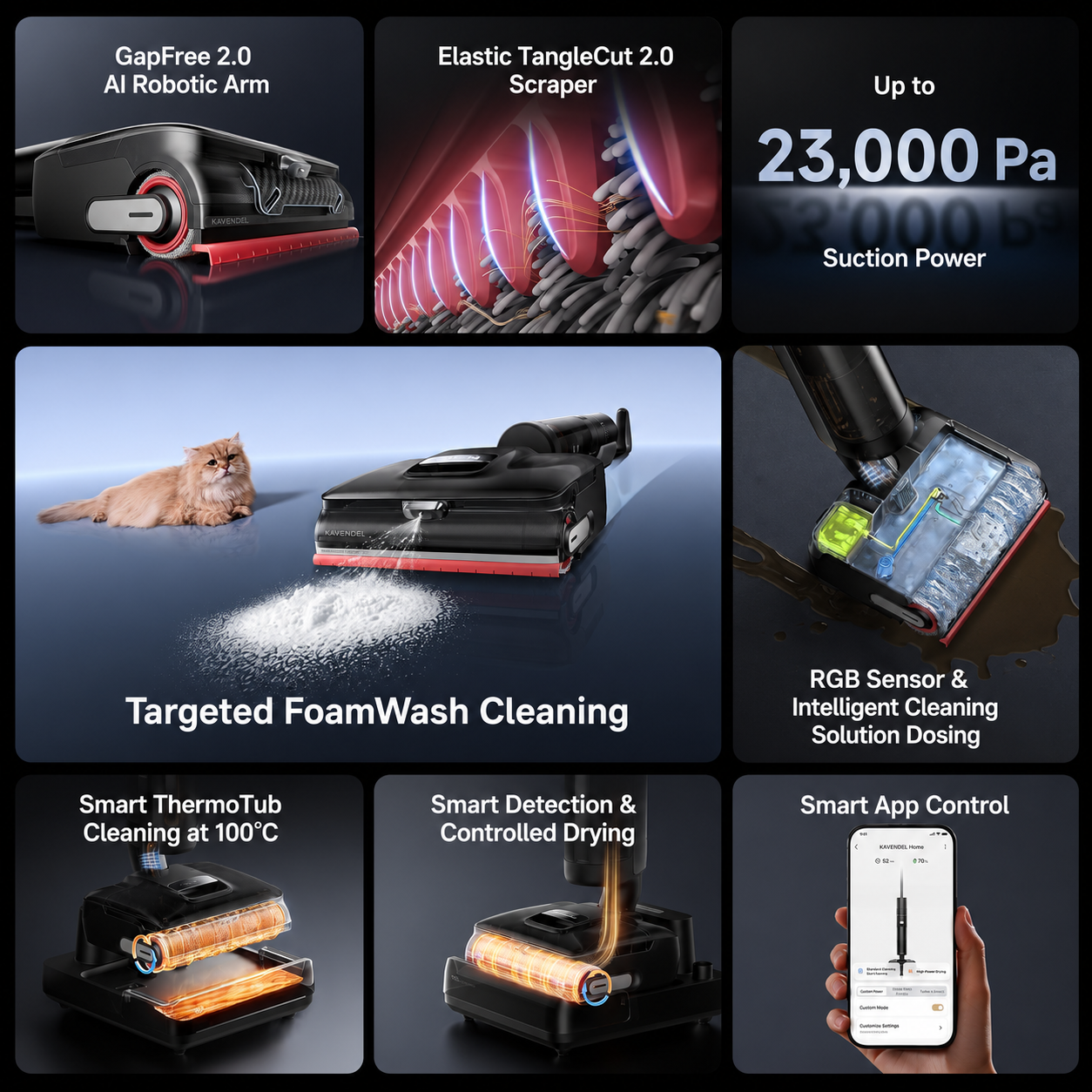 Kavendel CleanFlow™ Vacuum Mop