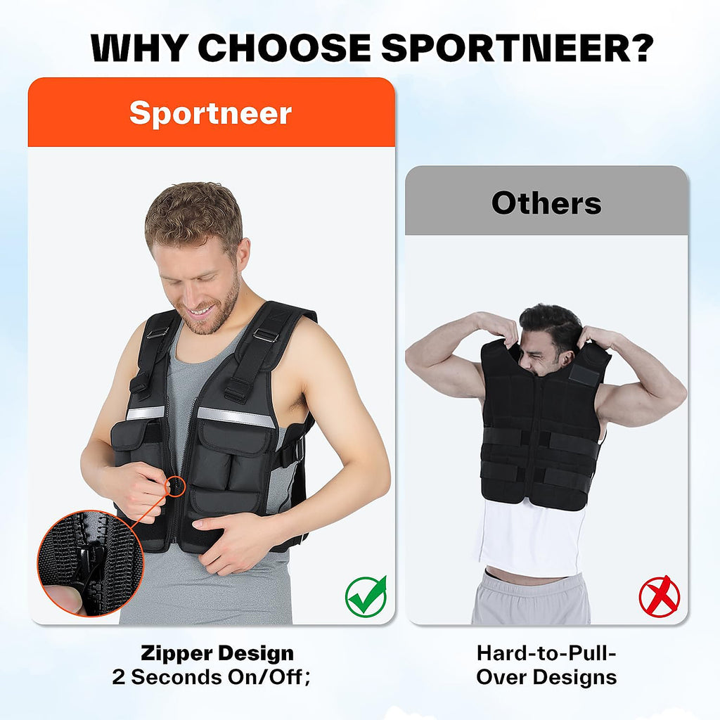 Kavendel WalkCore™ Weighted Vest